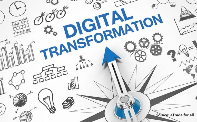 IURC-China Webinar: Empowering SMEs through Digital Skills & Talent Development