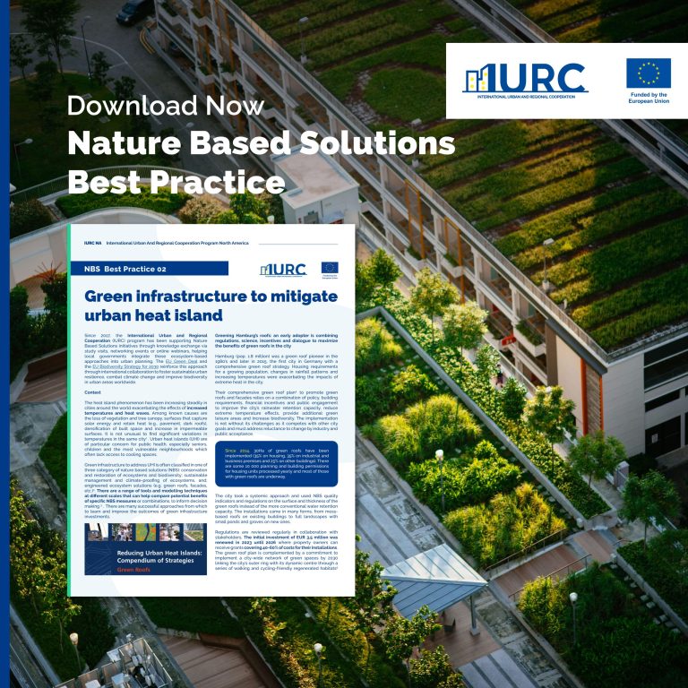 Green infrastructure to mitigate urban heat island 