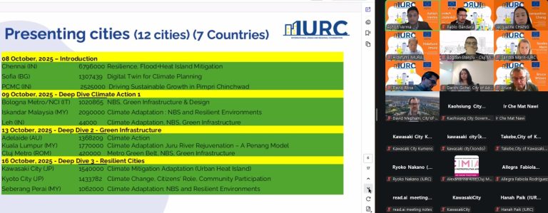 IURC Cities Advance Climate Action through Nature-Based and Community-Driven Solutions